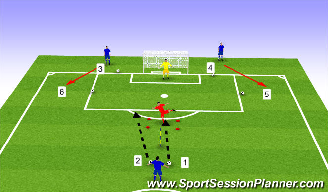 Football/Soccer Session Plan Drill (Colour): Clinical Finishing and Goalkeeping