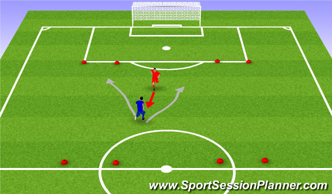 Football/Soccer Session Plan Drill (Colour): 1v1