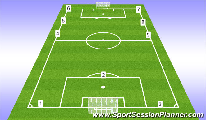 Football/Soccer Session Plan Drill (Colour): Pitch Set Up