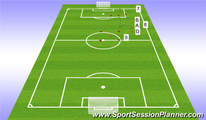 Football/Soccer Session Plan Drill (Colour): Drills 7-9