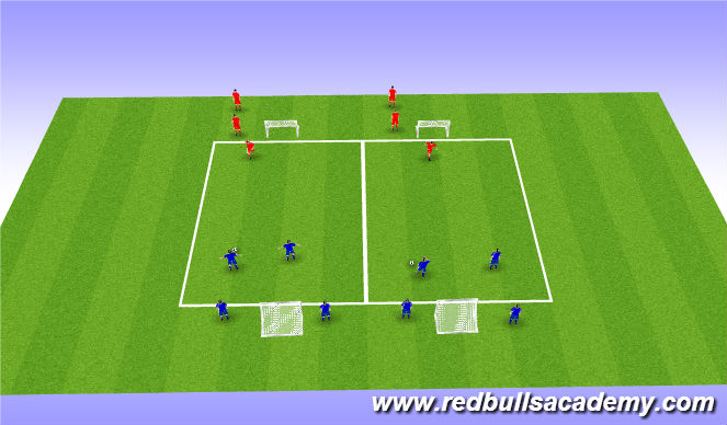 Football/Soccer Session Plan Drill (Colour): Conditioned Game: 2v1 (Fully Opposed)