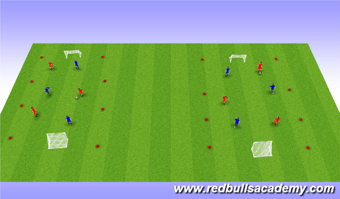 Football/Soccer Session Plan Drill (Colour): Free Play: 3v3