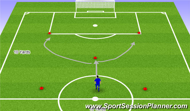 Football/Soccer Session Plan Drill (Colour): Moves