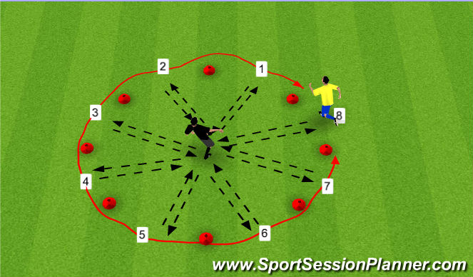 Football/Soccer Session Plan Drill (Colour): Moving and passing