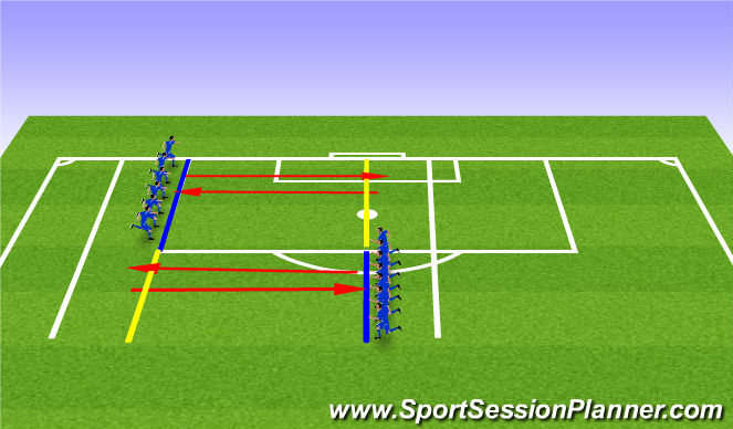 Football/Soccer Session Plan Drill (Colour): Yo Yo Test