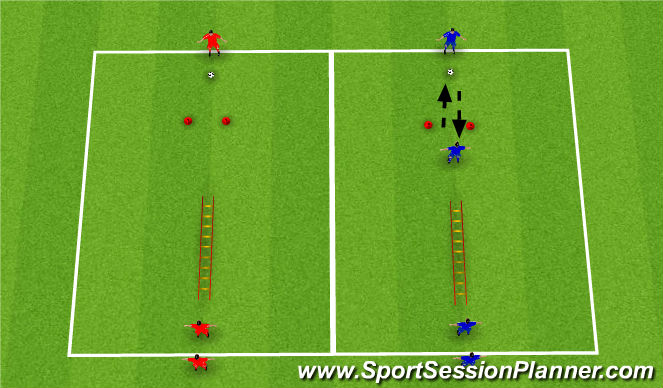 Football/Soccer Session Plan Drill (Colour): Relay
