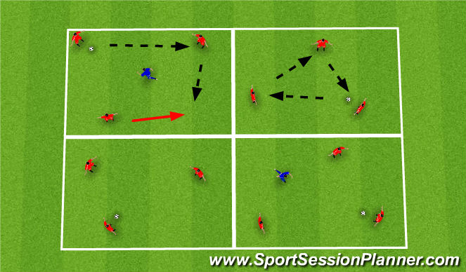 Football/Soccer Session Plan Drill (Colour): Monkey in the Middle