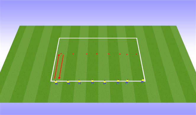 Football/Soccer Session Plan Drill (Colour): Game Day Warm Ups