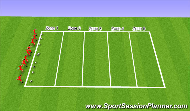 Football/Soccer Session Plan Drill (Colour): Stop Start With Ball