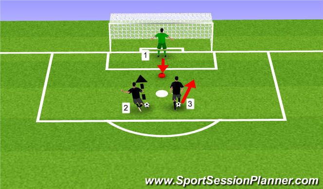 Football/Soccer Session Plan Drill (Colour): 2 Players with 2 Options