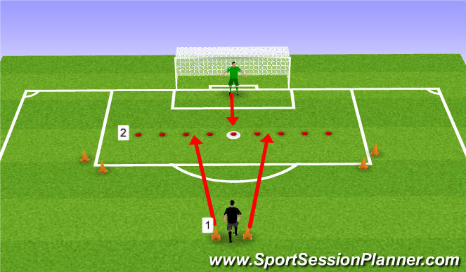 Football/Soccer Session Plan Drill (Colour): Break Aways