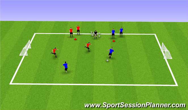 Football/Soccer Session Plan Drill (Colour): 2v2 w/ Passing