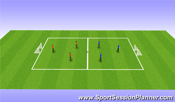 Football/Soccer Session Plan Drill (Colour): Final Game 3v3