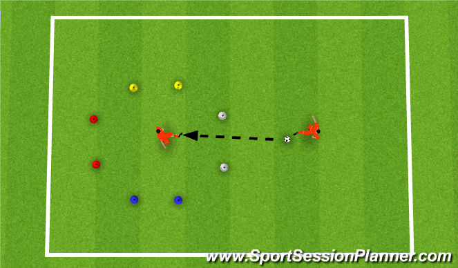 Football/Soccer Session Plan Drill (Colour): Practice 2