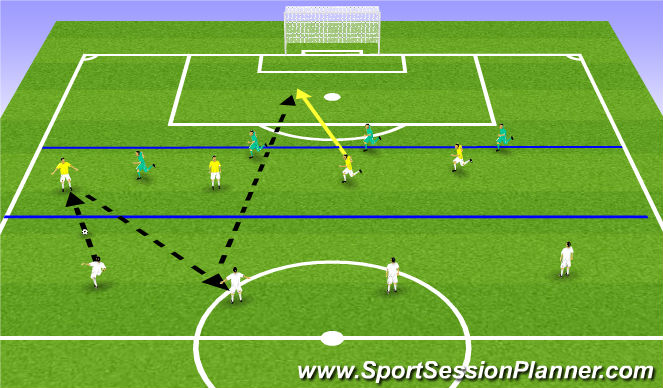 4X4 SOCCER jogo online no