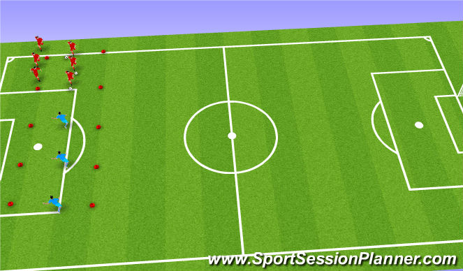 Football/Soccer Session Plan Drill (Colour): Gauntlet 1v1 & 2v1