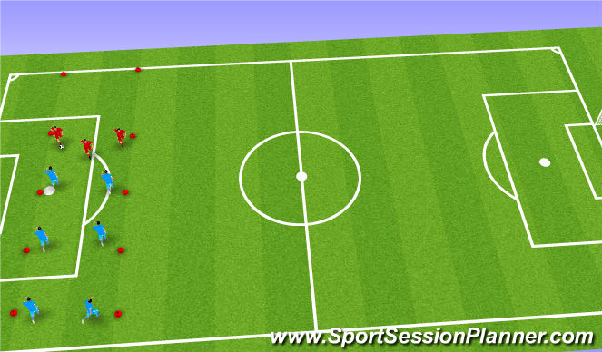 Football/Soccer Session Plan Drill (Colour): 3V2 Defending outnumbered