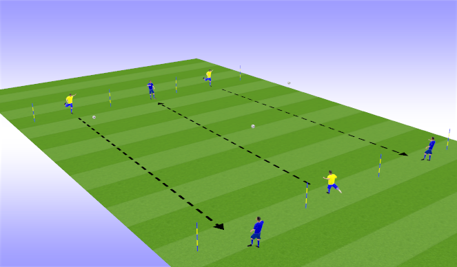 Football/Soccer Session Plan Drill (Colour): LONG BALL & CONTROL