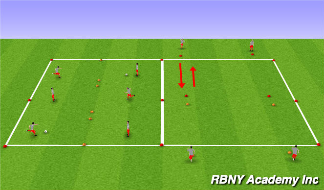 Football/Soccer Session Plan Drill (Colour): Warm up - SAQ