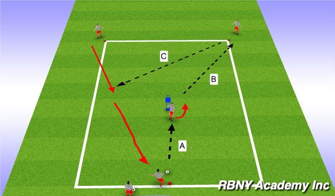 Football/Soccer Session Plan Drill (Colour): Y Turning