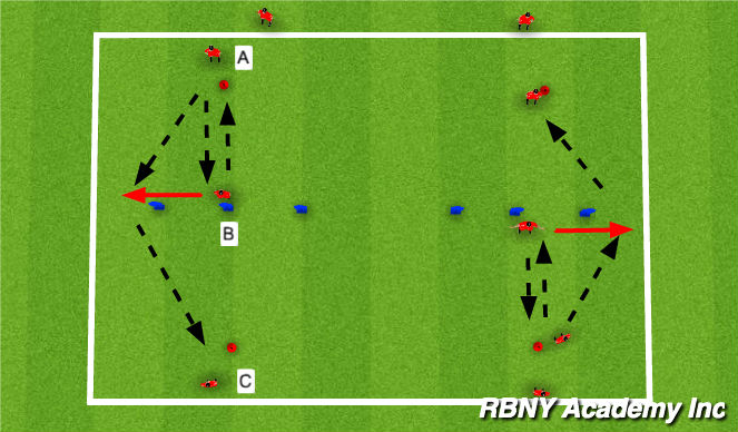 Football/Soccer Session Plan Drill (Colour): Technical Reps