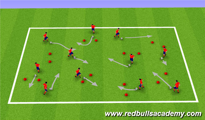 Football/Soccer Session Plan Drill (Colour): Dribbling & Gates