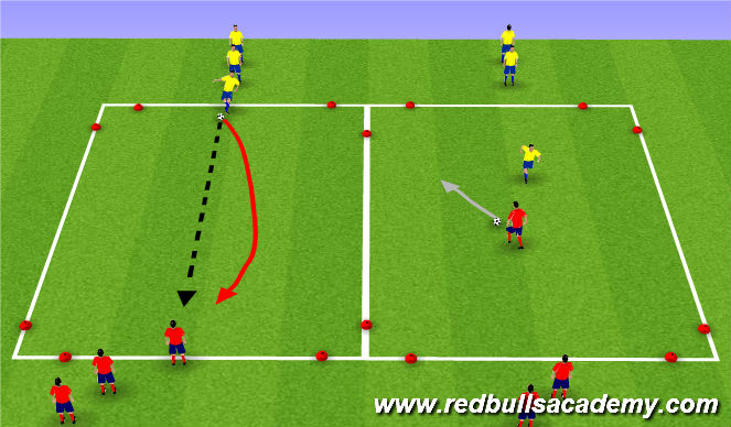 Football/Soccer Session Plan Drill (Colour): Dribbling and Attacking