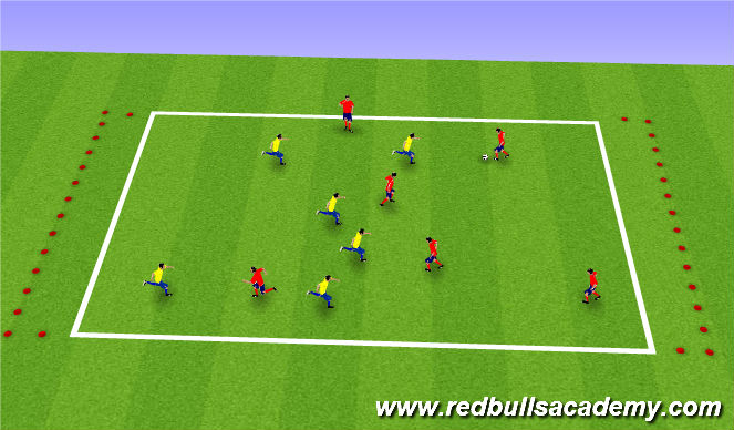 Football/Soccer Session Plan Drill (Colour): Knowing When To Penetrate