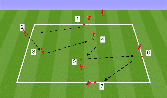 Football/Soccer Session Plan Drill (Colour): E1: Drill