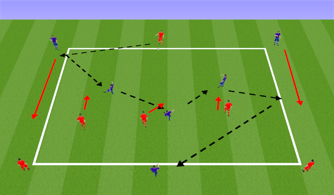 Football/Soccer Session Plan Drill (Colour): E2: Function