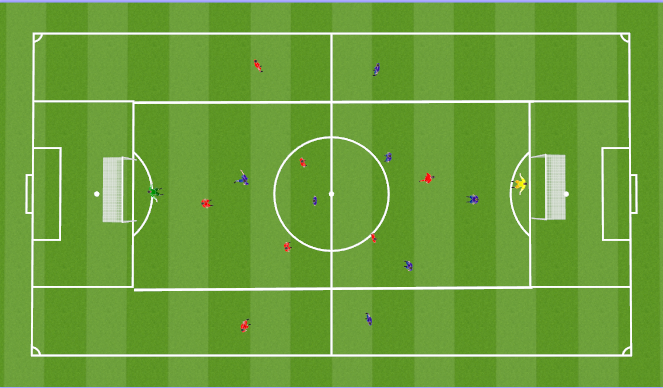 Football/Soccer Session Plan Drill (Colour): E3: SSG