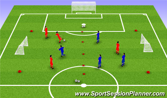 Football/Soccer: Shooting (Technical: Shooting, Academy Sessions)