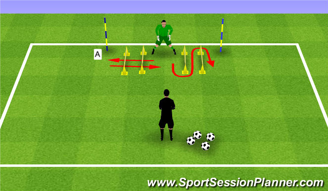 Football/Soccer Session Plan Drill (Colour): Warm Up Hands