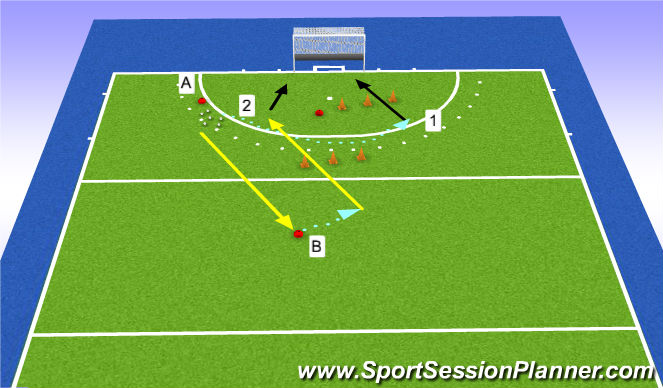 Hockey: Dragons   D2 Training (technical: Passing, Under 14s)