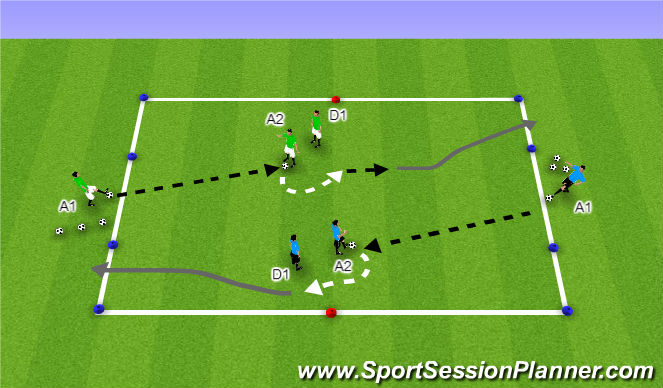 Football/Soccer Session Plan Drill (Colour): SSG