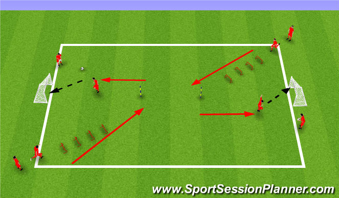 Football/Soccer Session Plan Drill (Colour): Technique