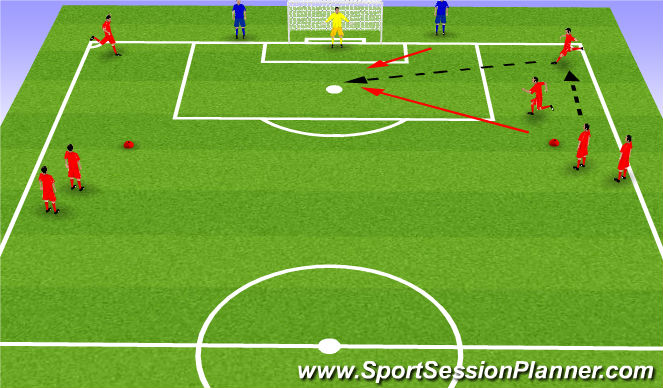 Football/Soccer Session Plan Drill (Colour): Skill