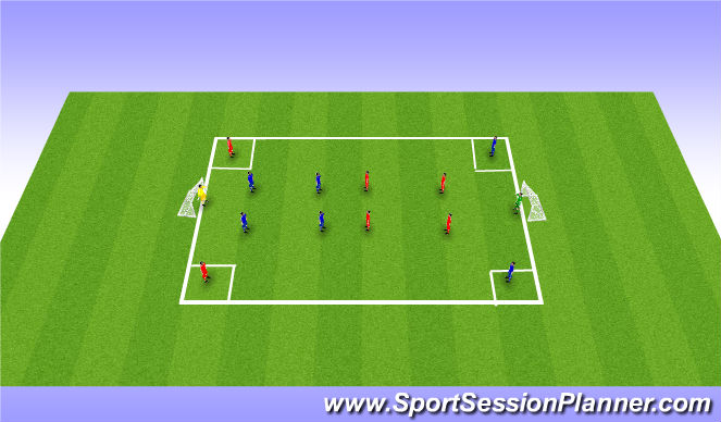 Football/Soccer Session Plan Drill (Colour): SSG