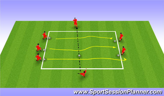 Football/Soccer Session Plan Drill (Colour): Spatial Awareness