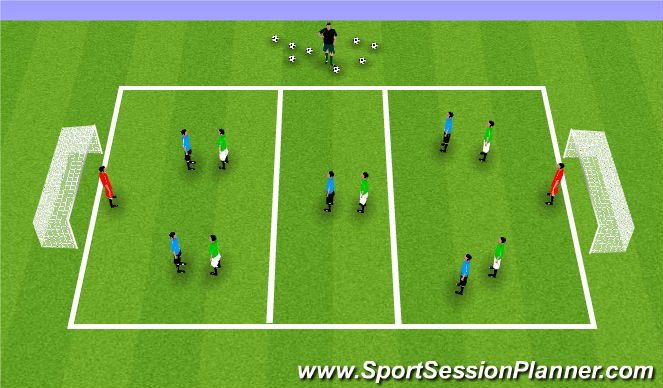 Football/Soccer Session Plan Drill (Colour): Exp. SSG