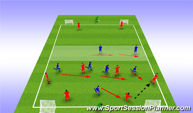 Football/Soccer Session Plan Drill (Colour): Tactical