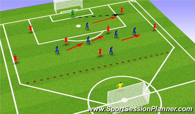 Football/Soccer Session Plan Drill (Colour): Attack vs Defense