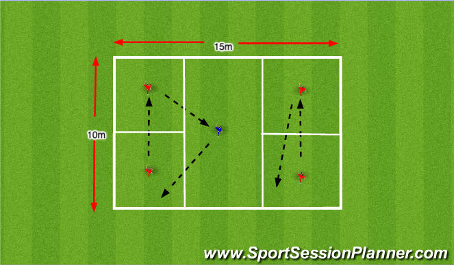 Football/Soccer Session Plan Drill (Colour): Warm-up