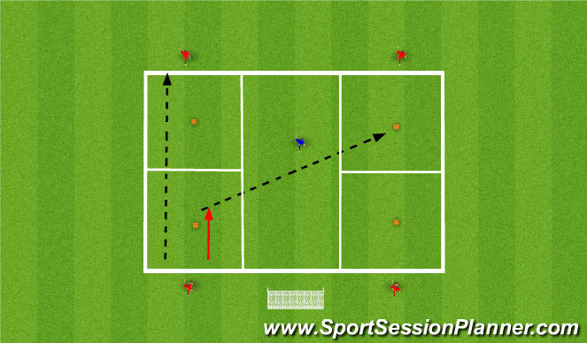 Football/Soccer Session Plan Drill (Colour): Progression 1