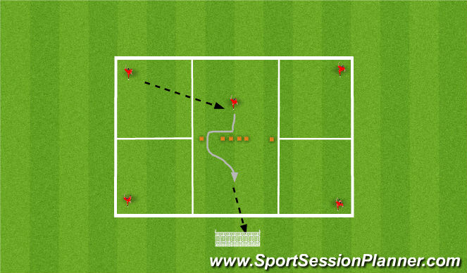 Football/Soccer Session Plan Drill (Colour): Scorig