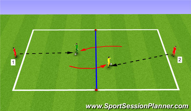 Football/Soccer Session Plan Drill (Colour): Checking Shoulder