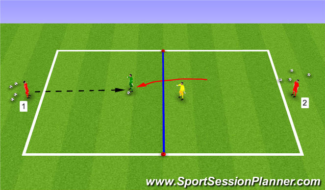 Football/Soccer Session Plan Drill (Colour): Progression 1