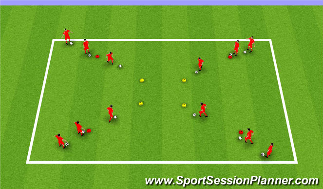 Football/Soccer Session Plan Drill (Colour): Warm Up/ Coerver Drill