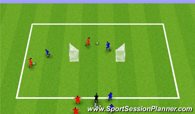 Football/Soccer Session Plan Drill (Colour): Reverse Goal Exercise