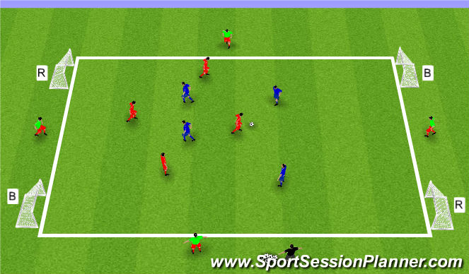 Football/Soccer Session Plan Drill (Colour): 4 goal Game